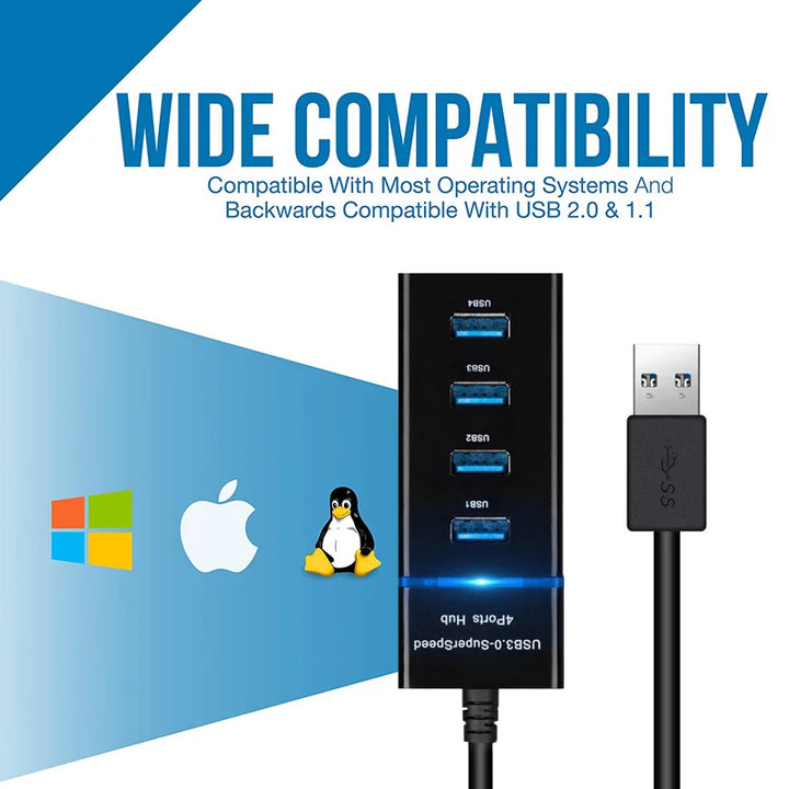 4 Ports 2.0 3.0 USB HUB Splitter High Speed Multi Splitter USB Adapter Expander Cable For Desktop PC Laptop Adapter USB HUB