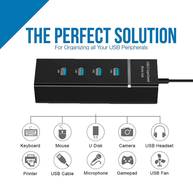 4 Ports 2.0 3.0 USB HUB Splitter High Speed Multi Splitter USB Adapter Expander Cable For Desktop PC Laptop Adapter USB HUB
