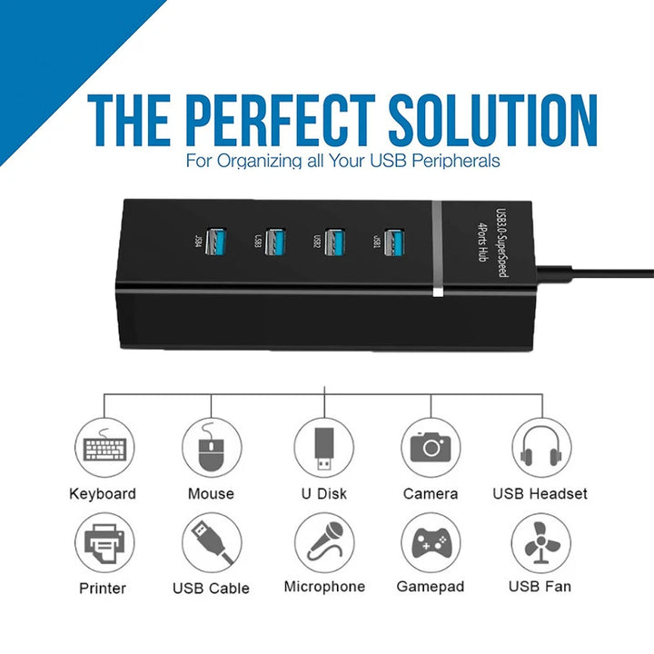 4 Ports 2.0 3.0 USB HUB Splitter High Speed Multi Splitter USB Adapter Expander Cable For Desktop PC Laptop Adapter USB HUB