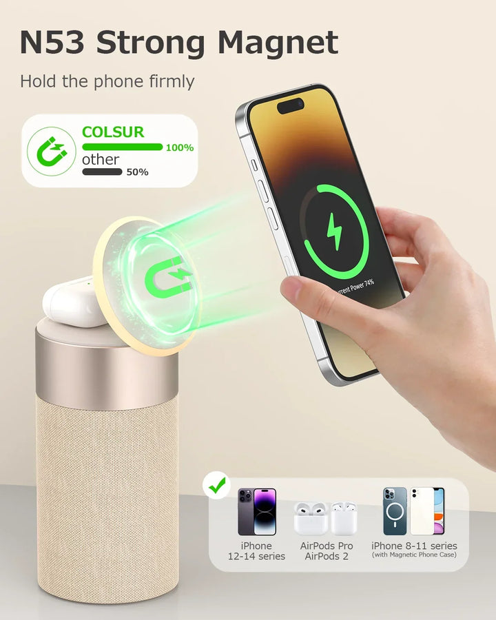 Magnetic Multi-function Wireless Charger with Bluetooth Speaker Alarm Clock for Iphone 16 15 14 13 12 Pro Max for Airpods Iwatch
