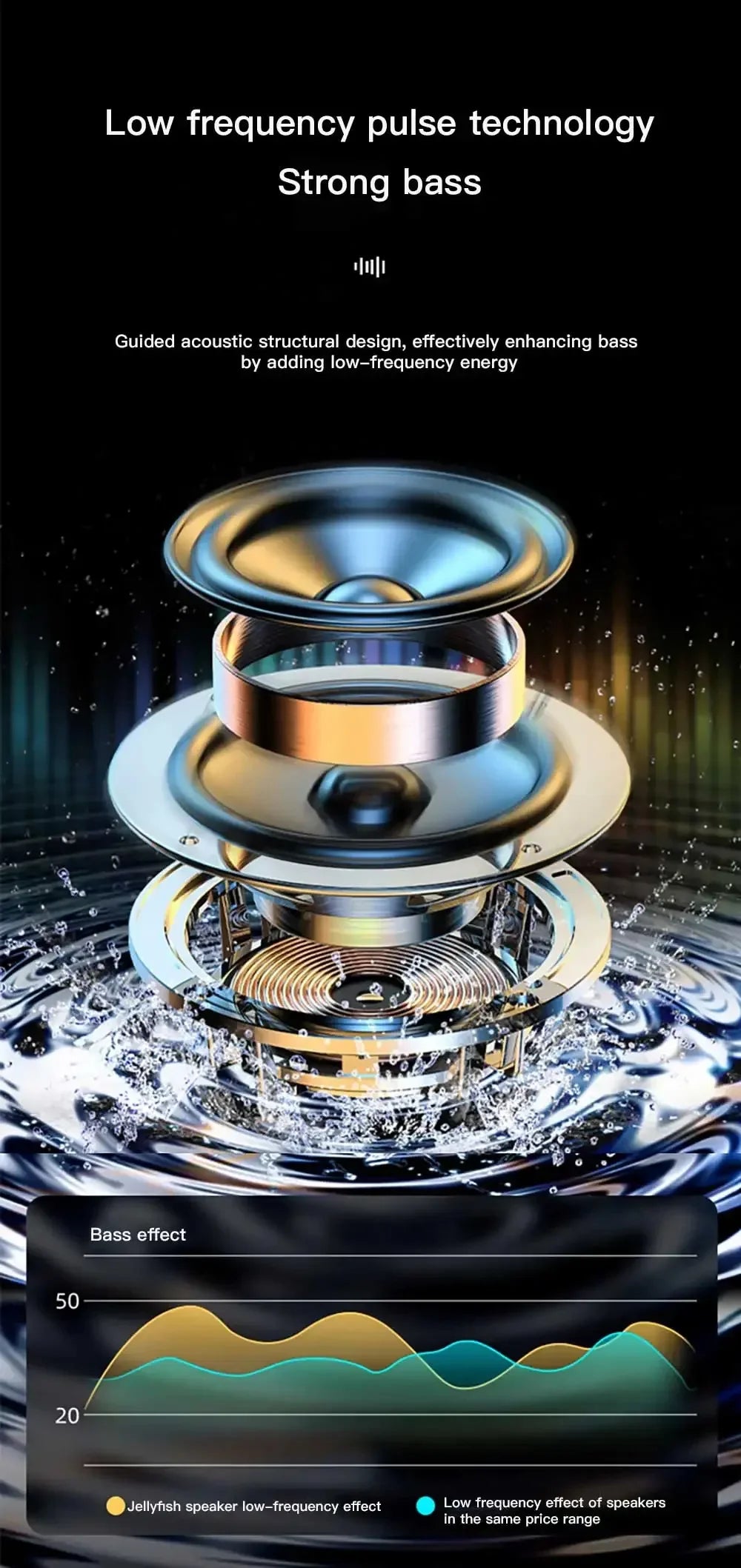 compact rgb bluetooth speaker for parties and gifts/USA first shipping