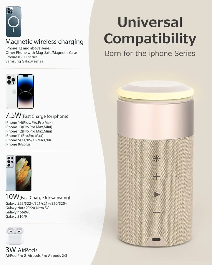 Magnetic Multi-function Wireless Charger with Bluetooth Speaker Alarm Clock for Iphone 16 15 14 13 12 Pro Max for Airpods Iwatch