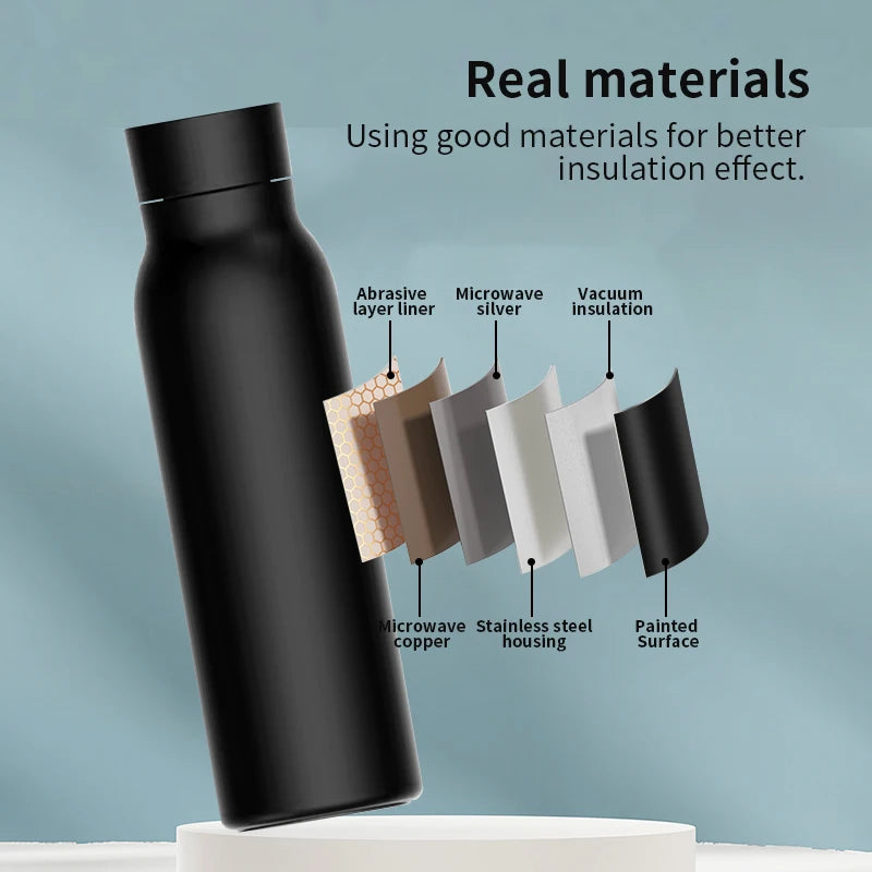 RSH Tuya Bluetooth Smart Thermos Bottle Water Cup 600ML  LCD Temperature Display Water Consumption Record  work Smart Life APP