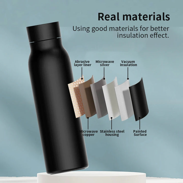 RSH Tuya Bluetooth Smart Thermos Bottle Water Cup 600ML  LCD Temperature Display Water Consumption Record  work Smart Life APP