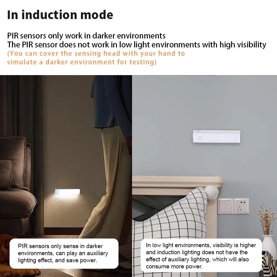 wireless LED light with motion detection