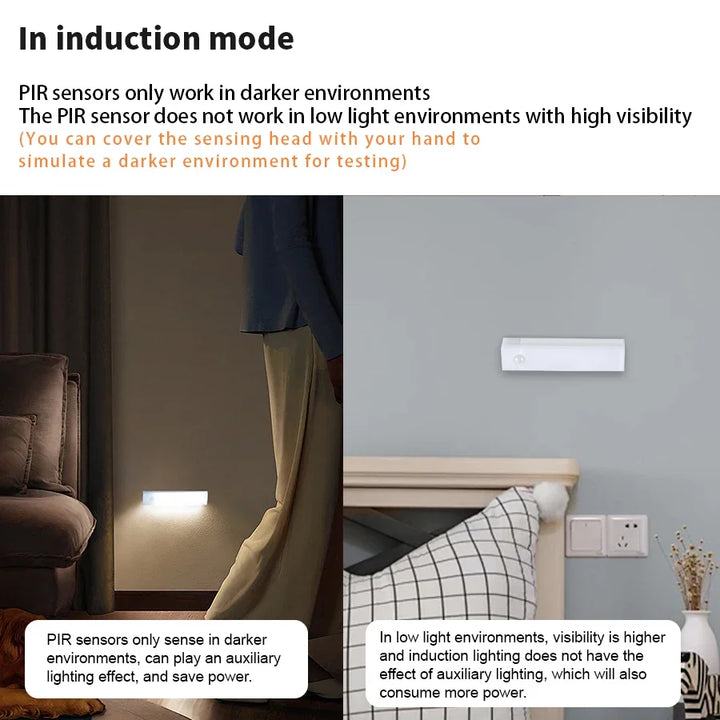 wireless LED light with motion detection
