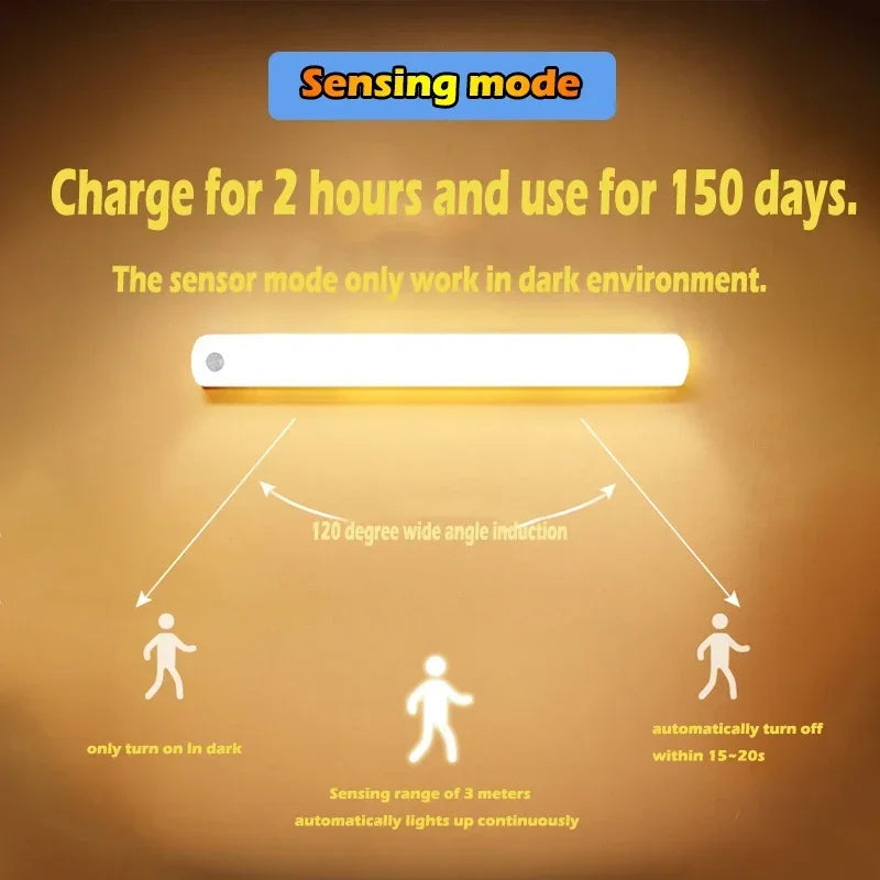 smart motion sensor light for wardrobe