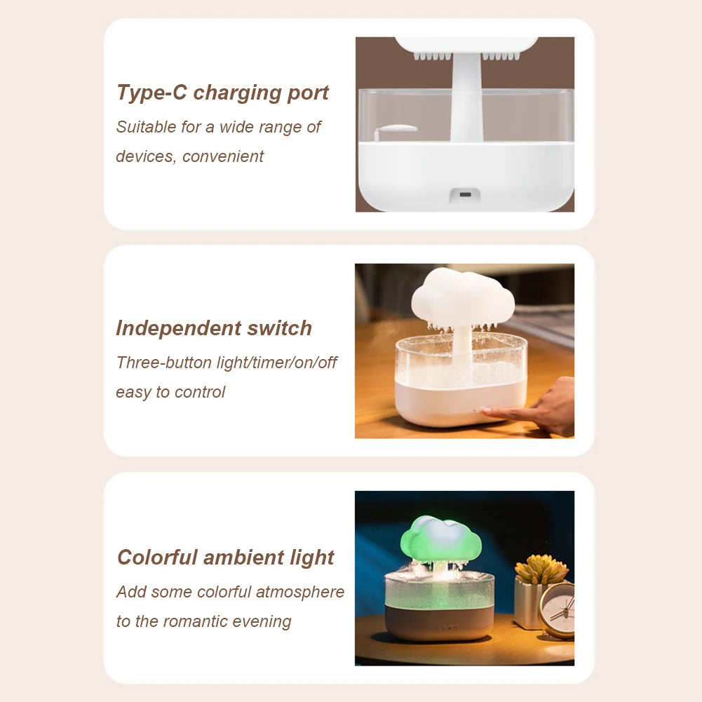 200ml small humidifier for nursery or office
