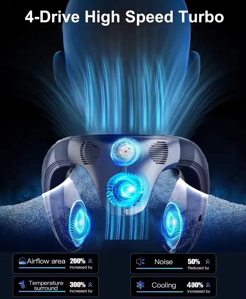 Wearable Neck Fan with 3-Speed Cooling – Ideal for Outdoor Activities