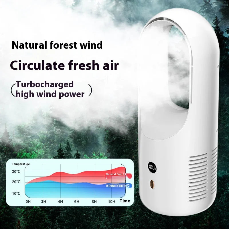 Bladeless Fan Household Air Conditioning Fan High Wind Student Dormitory Cooling Fan Rechargeable USB Electric Fan