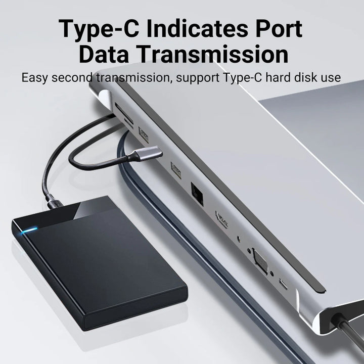 Gopala 11-in-1 Multi-Port Laptop Dock USB C Docking Station with 4K HDMI, VGA, Ethernet, SD, MicroSD, 3.5mm Port For MacBook