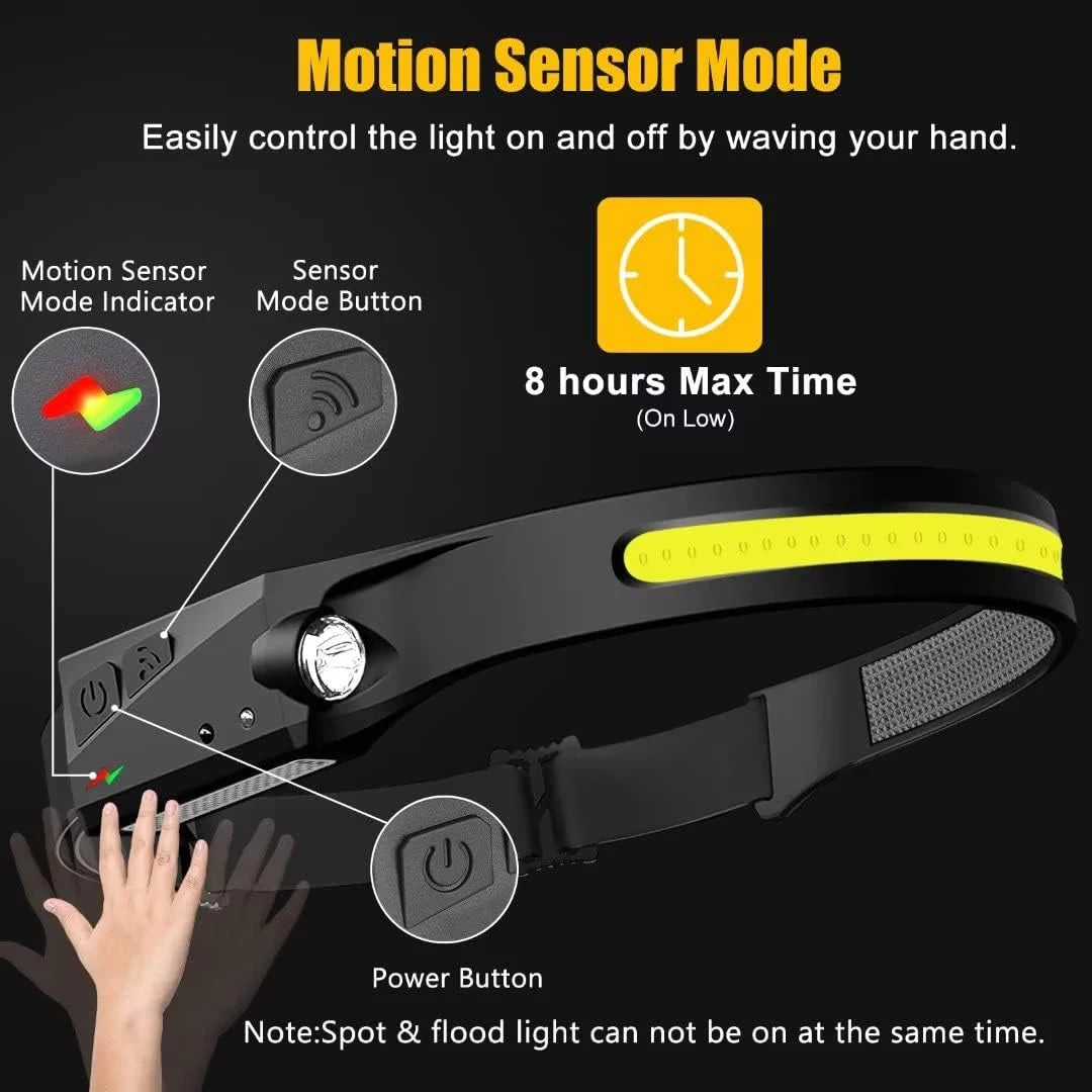 Super Bright Induction Headlamp COB+LED Sensor Head Flashlight Built in Battery USB Rechargeable For Camping Fishing Work Lights