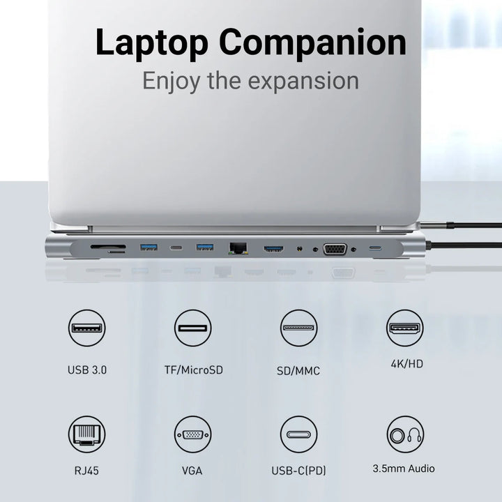 Gopala 11-in-1 Multi-Port Laptop Dock USB C Docking Station with 4K HDMI, VGA, Ethernet, SD, MicroSD, 3.5mm Port For MacBook