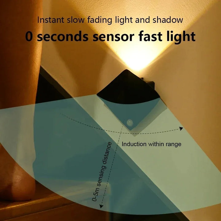 "adhesive mounted wireless wall sconce lights"