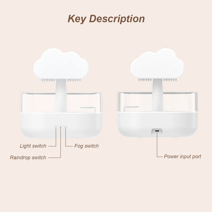 best small room humidifier with essential oil diffuser
