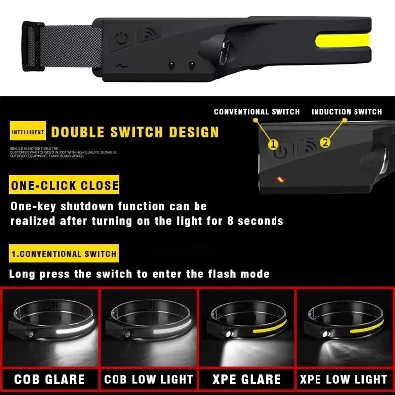 Super Bright Induction Headlamp COB+LED Sensor Head Flashlight Built in Battery USB Rechargeable For Camping Fishing Work Lights