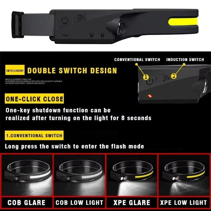 Super Bright Induction Headlamp COB+LED Sensor Head Flashlight Built in Battery USB Rechargeable For Camping Fishing Work Lights