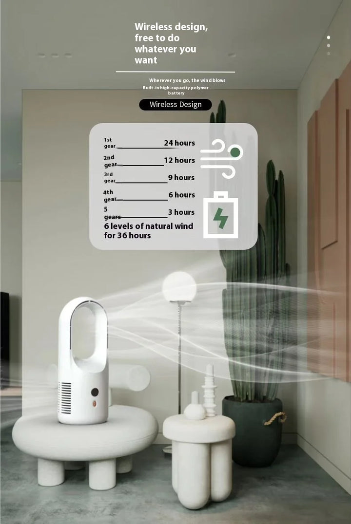 Bladeless Fan Household Air Conditioning Fan High Wind Student Dormitory Cooling Fan Rechargeable USB Electric Fan